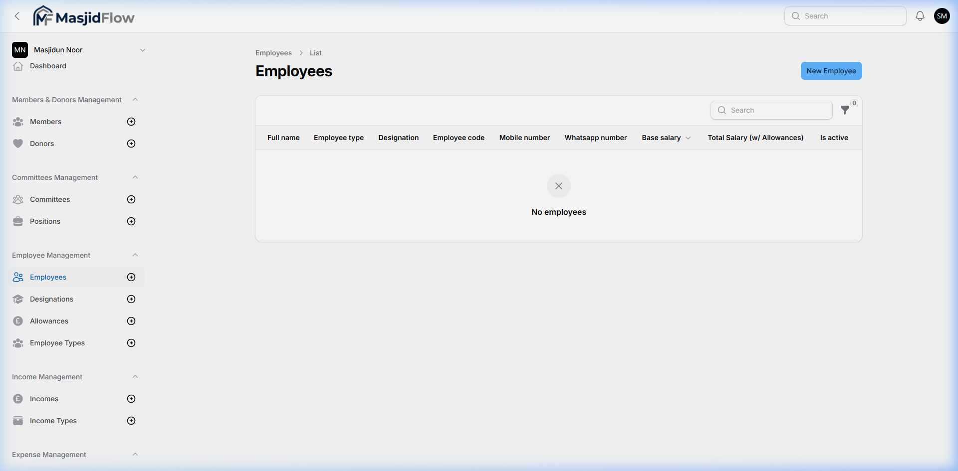 Employees List