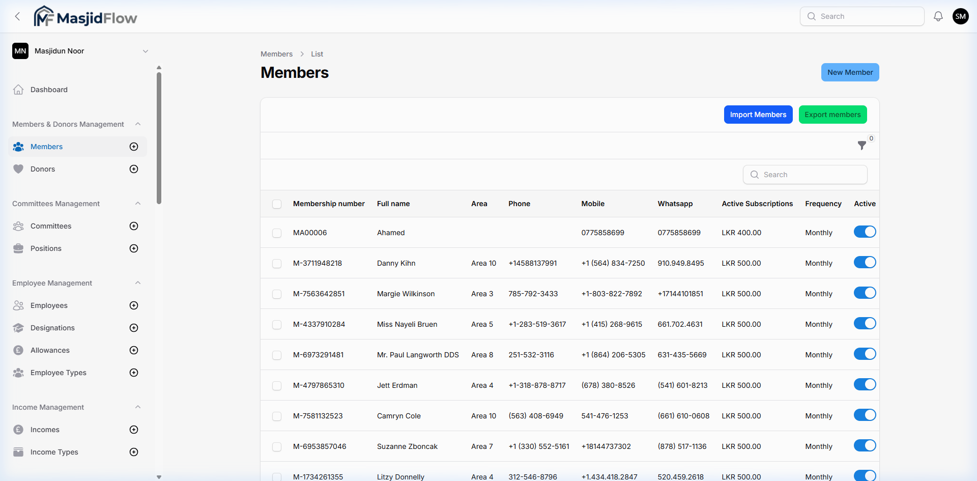 Members List