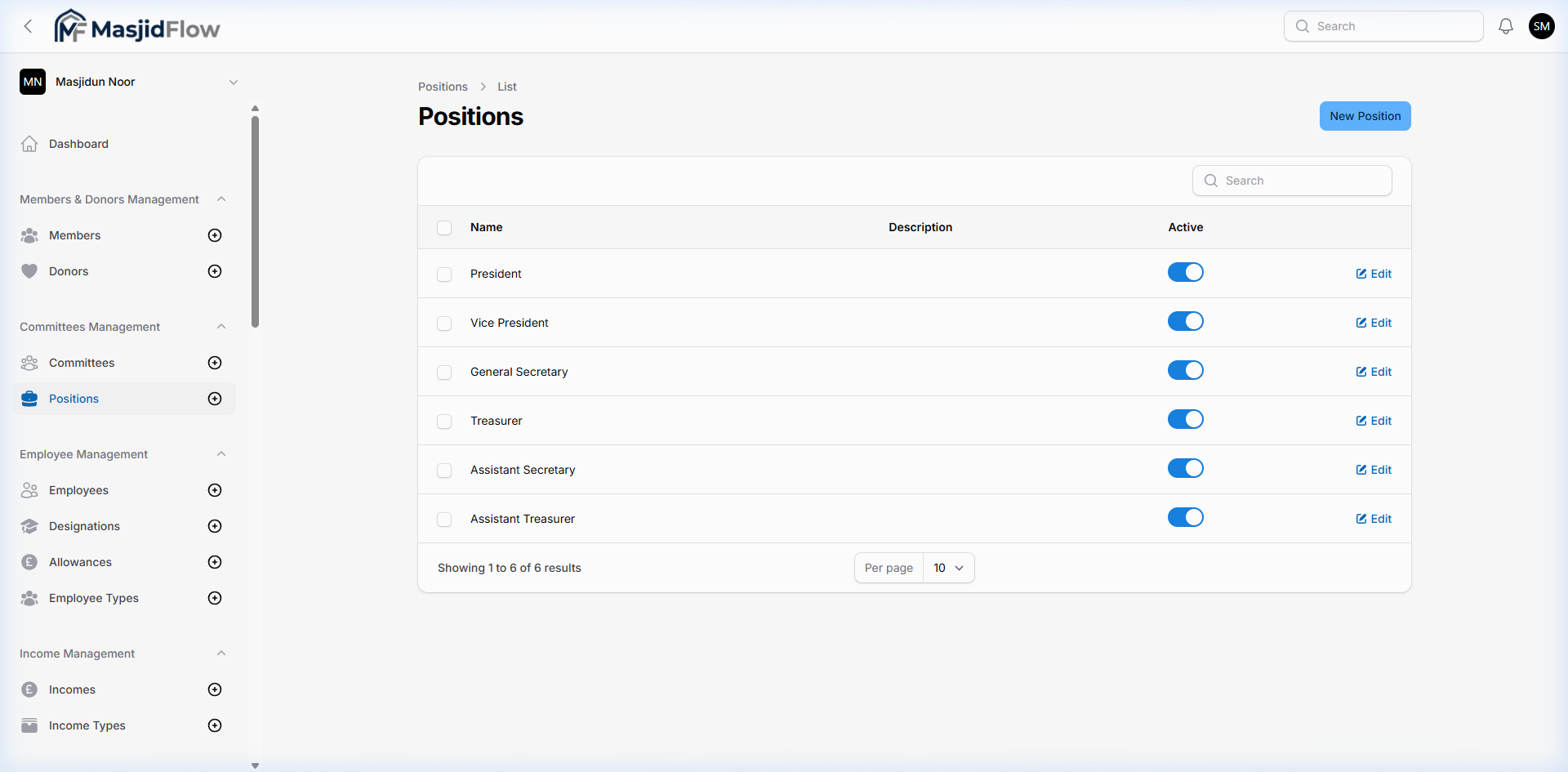 Positions List